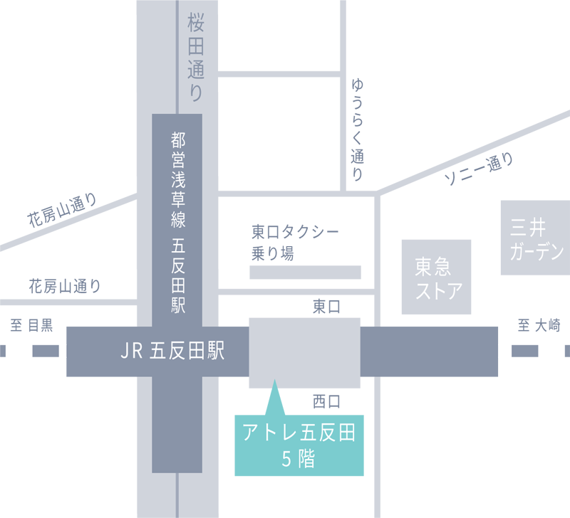 アトレ五反田シティデンタルクリニックマップ